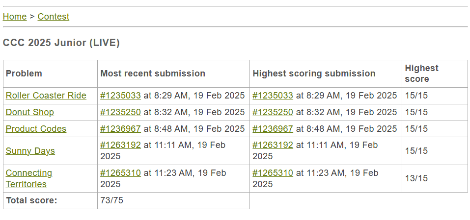 Canadian Computing Contest